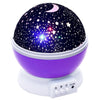 ROMANTIC STARRY SKY LED NIGHT LIGHT PROJECTOR
