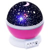 ROMANTIC STARRY SKY LED NIGHT LIGHT PROJECTOR